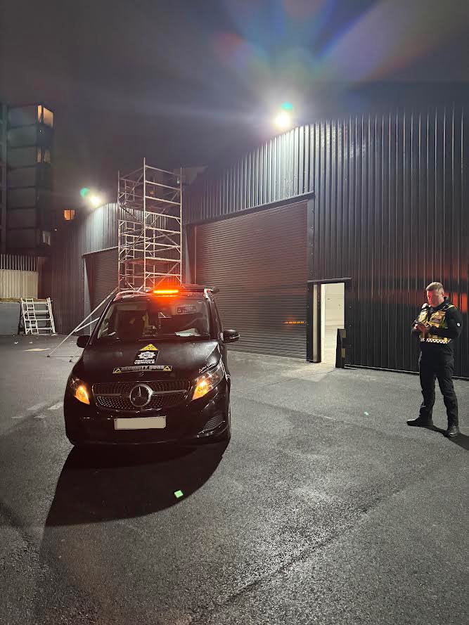 commercial property security in London
